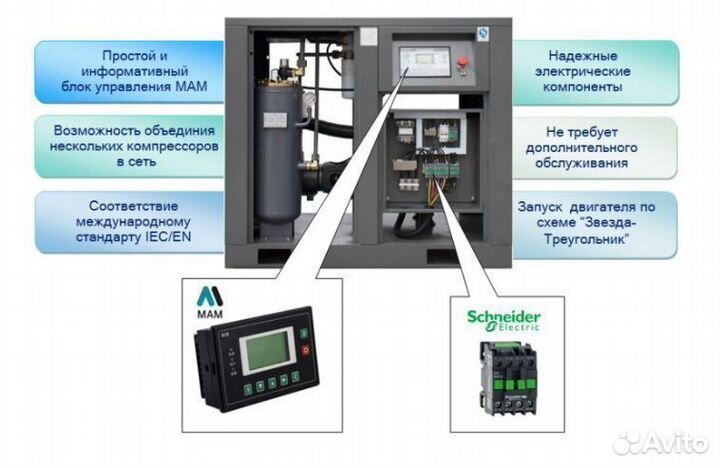 Компрессор 5.5 кВт винтовой