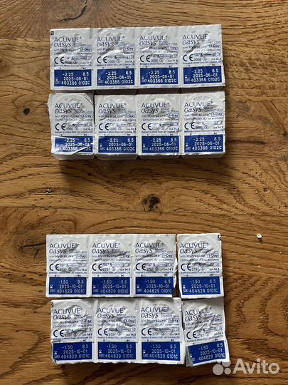 Контактные линзы acuvue oasys