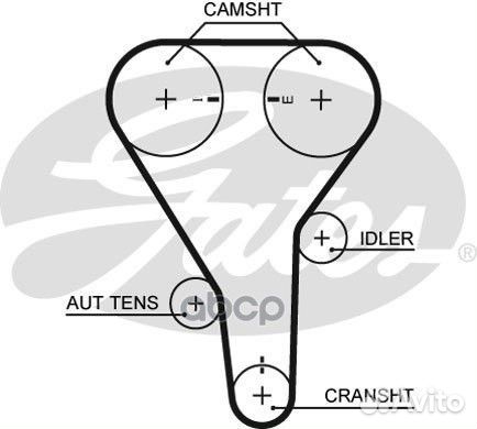 Зубчатый ремень привода грм PowerGrip 5341XS G