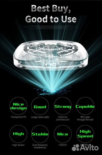 WI-FI USB-адаптер 1900 Мбит/с Comfast CF-960AC