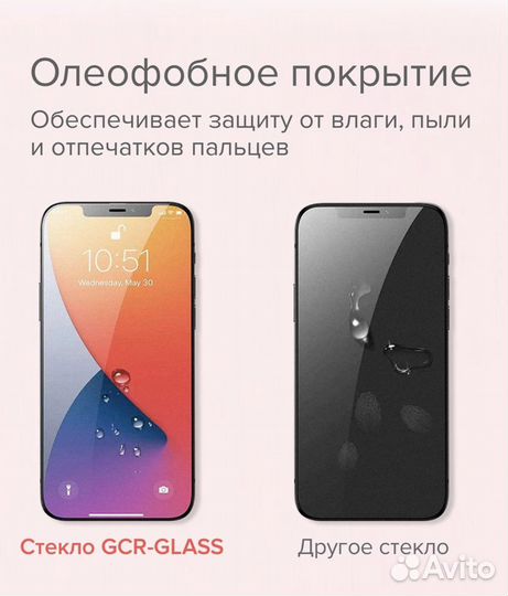Защитное стекло iPhone 13/13 pro антишпион