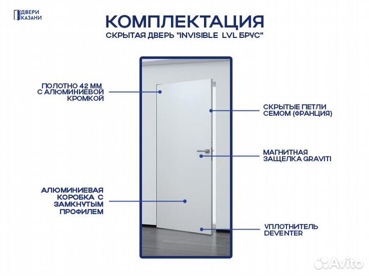 Двери межкомнатные скрытые invisible