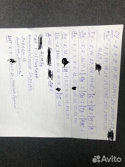 Легендарные самолеты