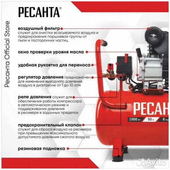 Компрессор Ресанта кп-50/300М