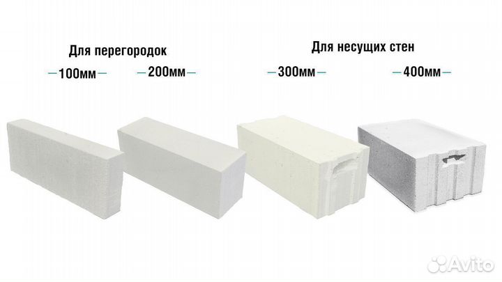 Газобетонный блок Пеноблок газоблок газобетон