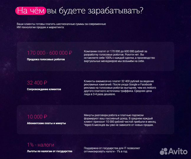 IT Франшиза в городе Кириши