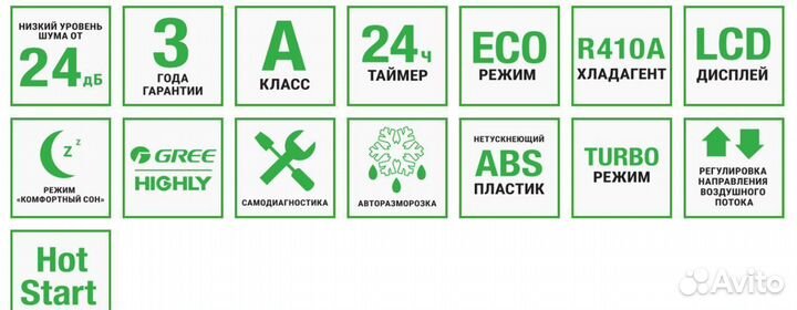 Кондиционеры. Процент отказов меньше чем у Gree