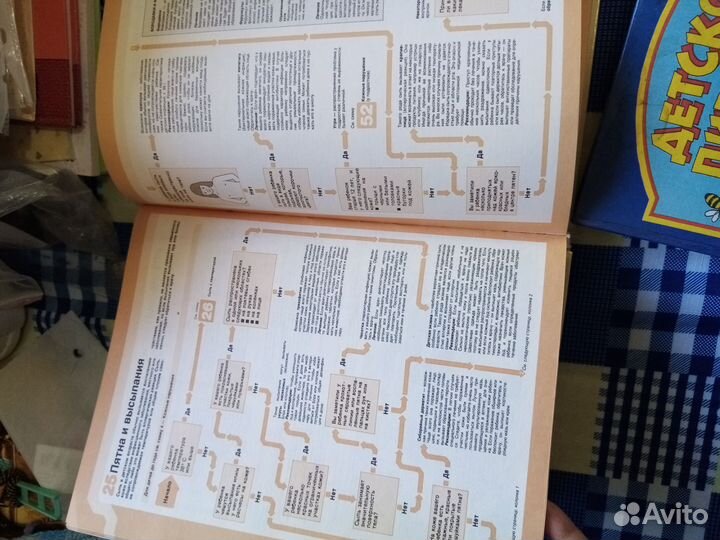 Книги по рукоделию