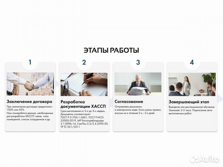 Разработка ппк хассп