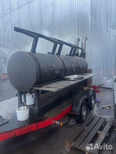 Продажа готового бизнеса