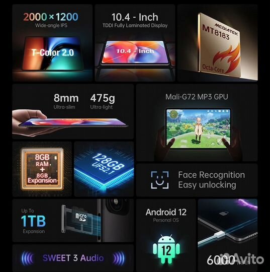 Планшет Teclast T40S 16-128 гб новый