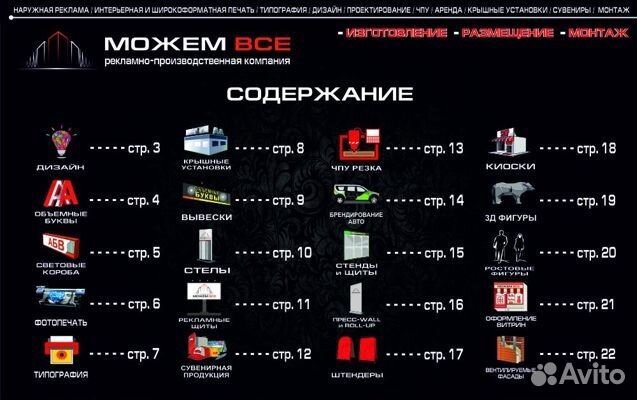 Объёмные буквы/ Световые короба/ Вывески/ Дизайн