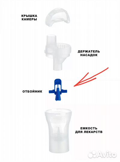 Отбойник для небулайзера / ингалятора