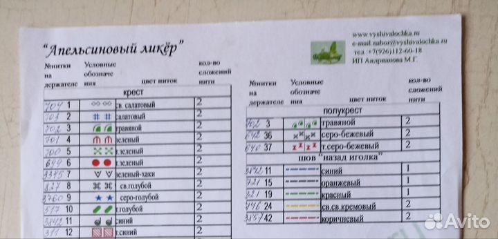 Набор для вышивания крестом