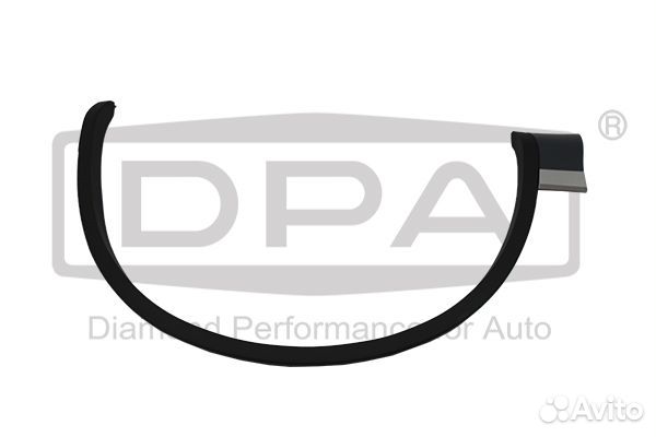 Накладка крыла правая DPA 88531329002