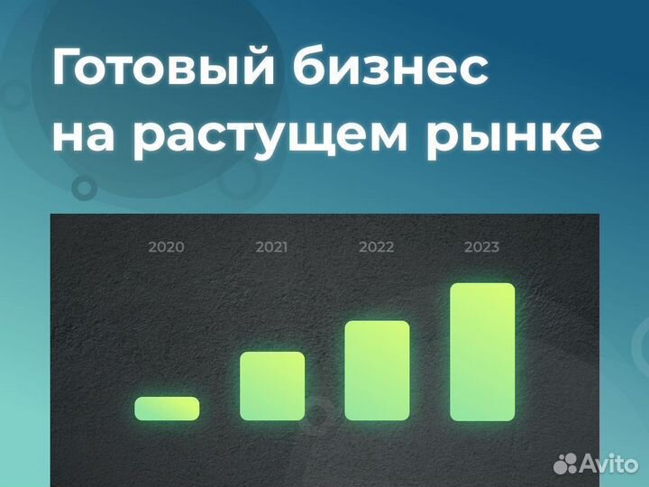 Франшиза. Доход от 300тр/мес на услугах B2B