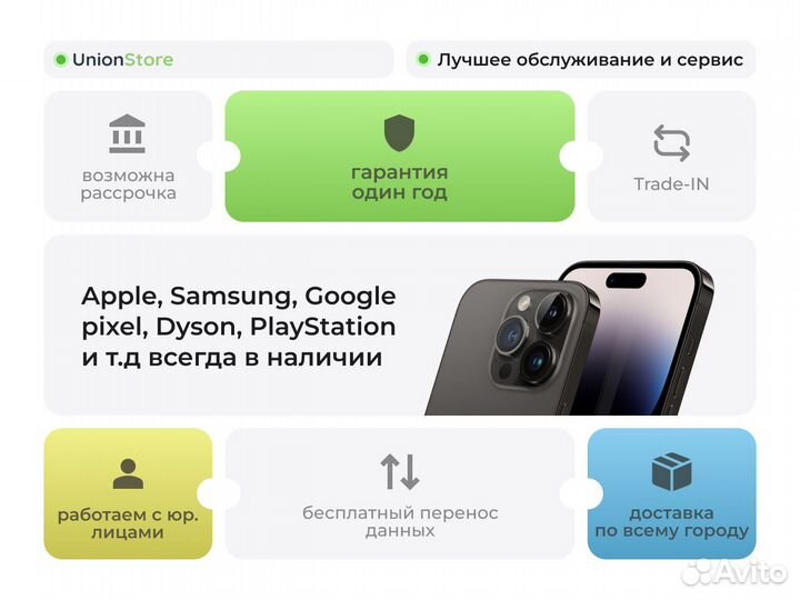 iPhone 16 Plus, 256 ГБ