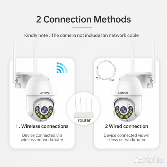 Уличная камера видеонаблюдения Lenovo 5MP