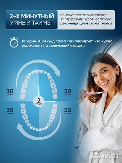 Электрическая зубная щетка