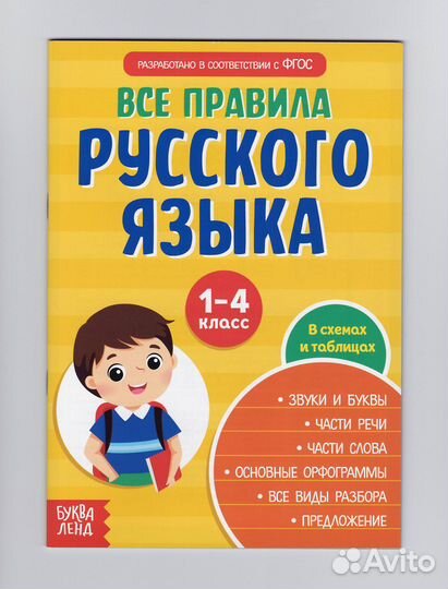 Все правила по русскому языку для начальной школы
