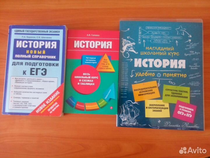 История России егэ (см. описание под фото)