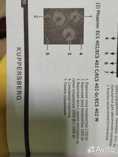 Продаю электрическую варочную панель
