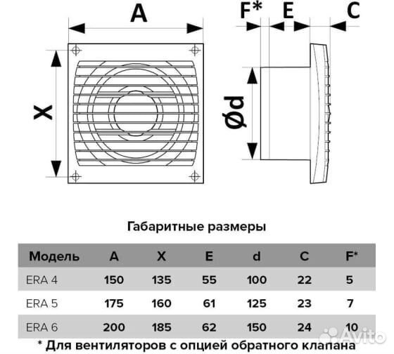 Вытяжной вентилятор ERA 5C D125 16 Вт