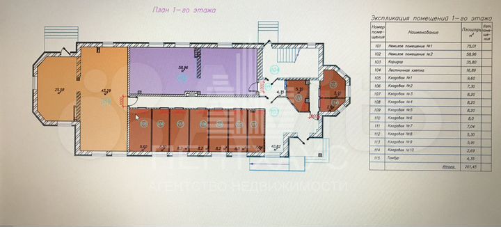 Продам помещение свободного назначения, 95.12 м²