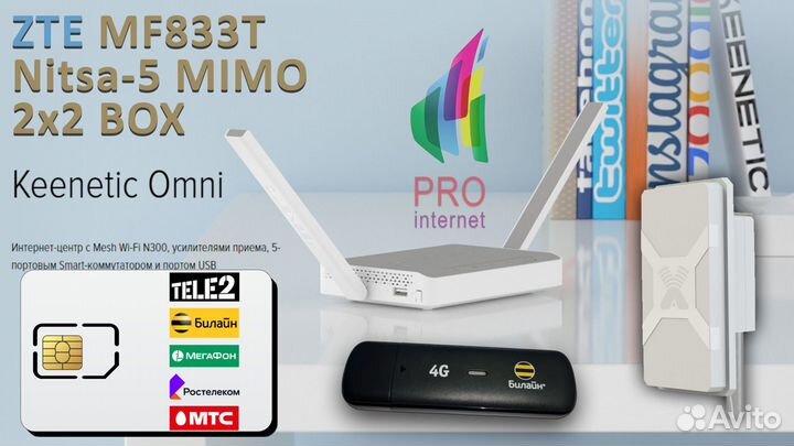 Роутер keenetic Omni ZTE MF833T Nitsa-5 mimo BOX