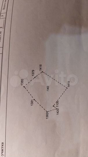 Участок 49 сот. (СНТ, ДНП)