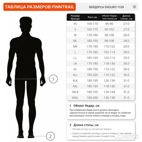 Вейдерсы Finntrail Enduro 1539 Graphite