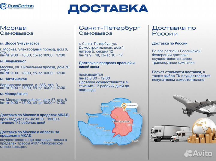 Картонные коробки с печатью на заказ