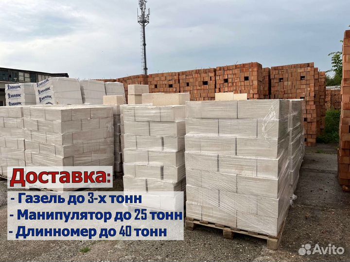Гипсовые блоки