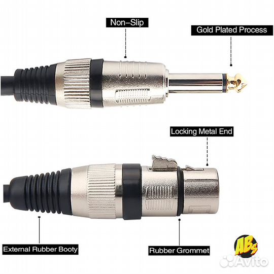 Кабель TRS - XLR балансный для мониторов jack 6.3