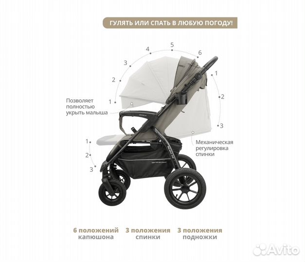 Детская прогулочная коляска новая, надувные колеса