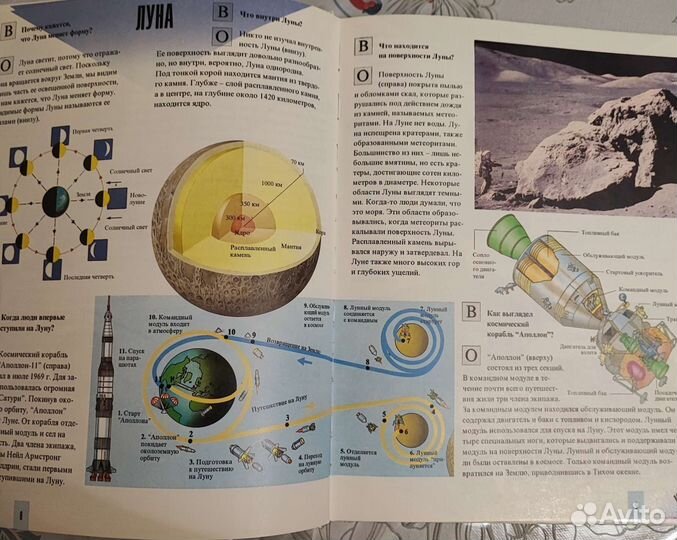 Разные энциклопедии