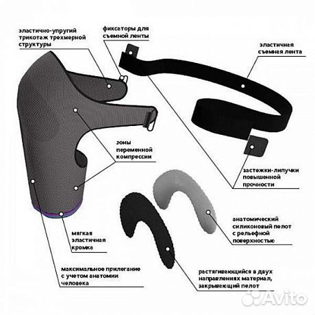 Бандаж фиксирующий на плечевой сустав бфпс - 