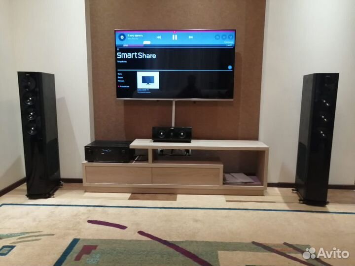 Настройка Домашних кинотеатров