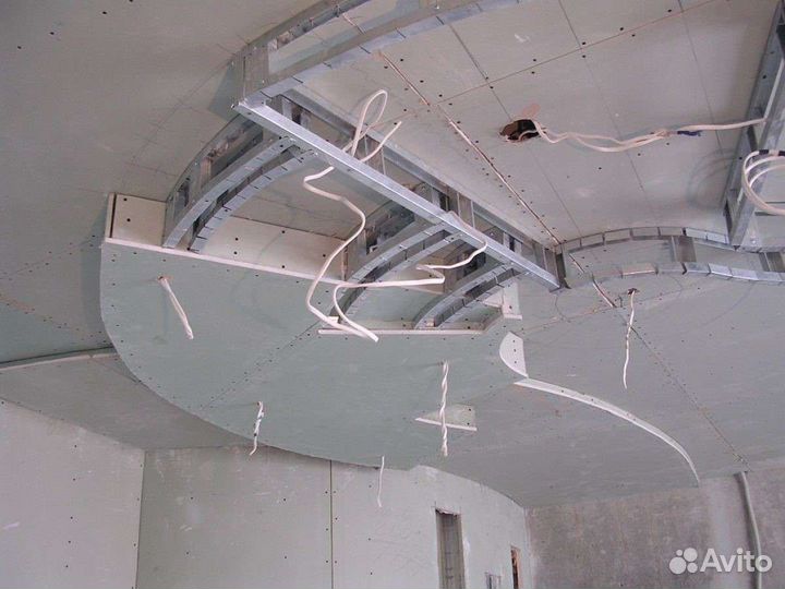 Гипсокартонные работы