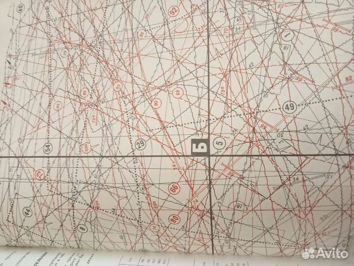 Журналы мод СССР