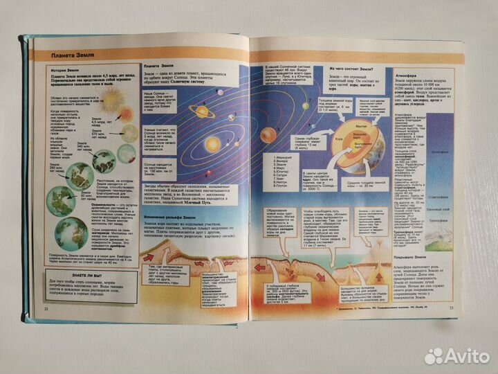 Энциклопедия для детей