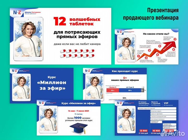 Презентации PowerPoint. Подготовка к выступлениям