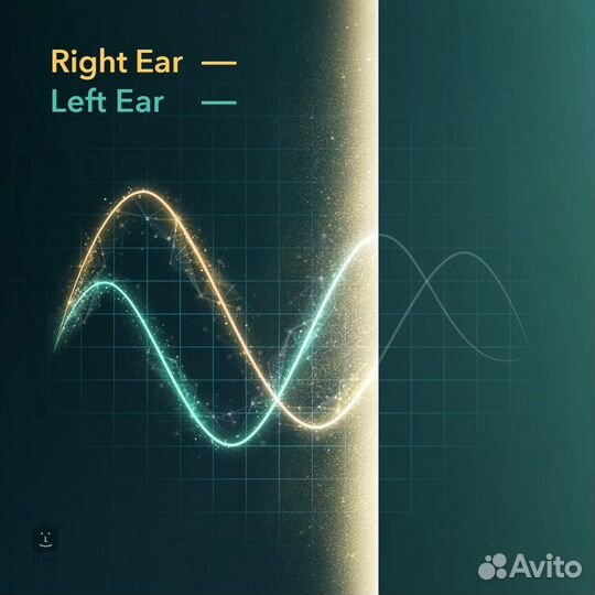 Вакуумные наушники Soundcore by Anker Liberty 3 Pro Nebula Purple