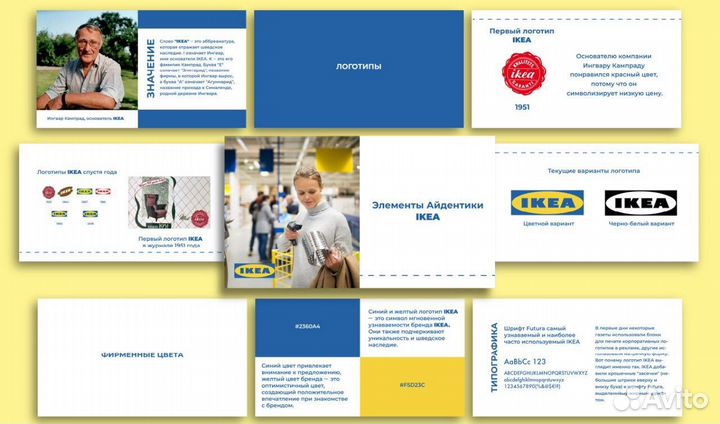 Дизайн презентаций