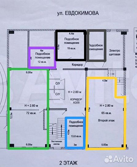 Обучение/Бизнес под ключ/Коммерческая недвижимость