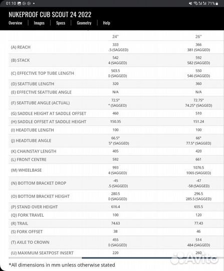 Рама nukeprоof cub scout 24