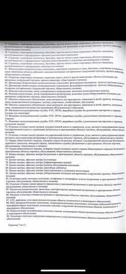 Участок 85 сот. (ИЖС)