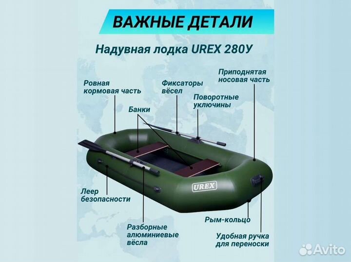 Лодка пвх надувная для рыбалки 280 см urex 280у