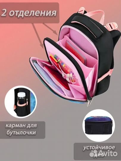 Рюкзак школьный для девочки