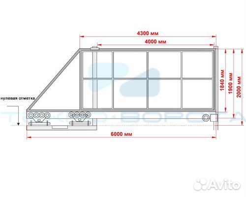 Каркас откатных ворот 
